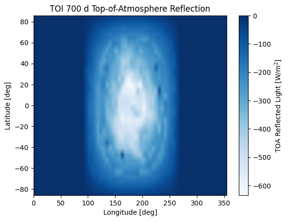 A plot of top-of-atmosphere reflected light. The day side is mostly-cloudy, but the iceline is visible.